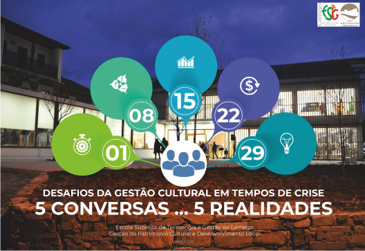 Desafios da Gestão Cultural em Tempos de Crise 5 Conversas…5 Realidades